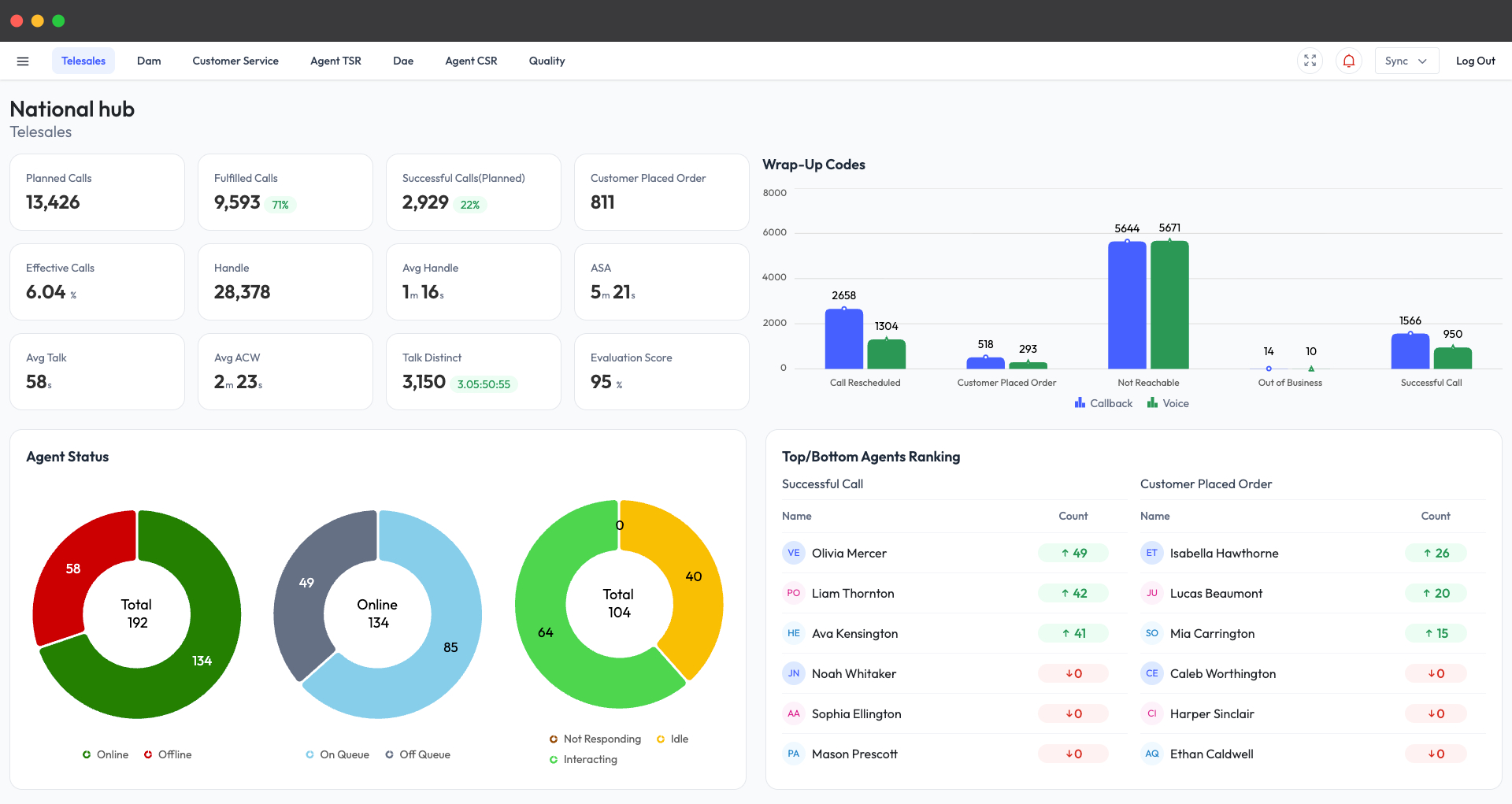 Case studie hero image